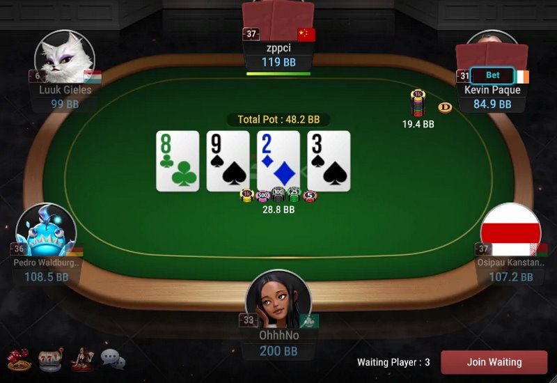 Slot Oyunları